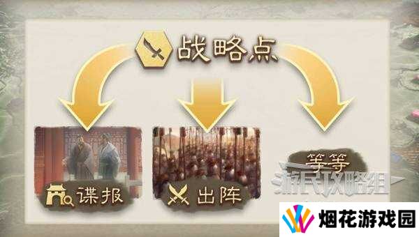 三国志8重制版攻略总汇   助您先人一步成就大神图片6