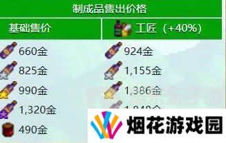 星露谷物语什么酒最赚钱 星露谷物语酒类价格排行