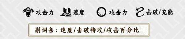 崩坏星穹铁道2.6乱破配队、光锥、遗器、星魂全面培养攻略图片14