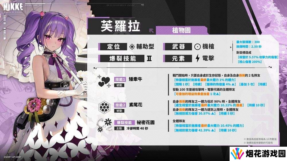 《妮姬:胜利女神》新角色芙罗拉预告发布2