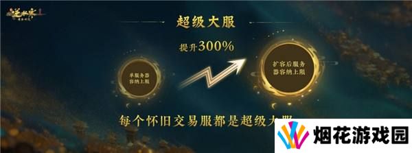 逆水寒2025版本今日重磅发布，放言重回MMO氪金玩家“黄金时代”！