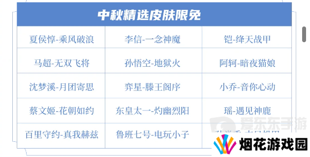 王者荣耀2024年中秋节限免皮肤有哪些 王者荣耀中秋节限免皮肤名单一览