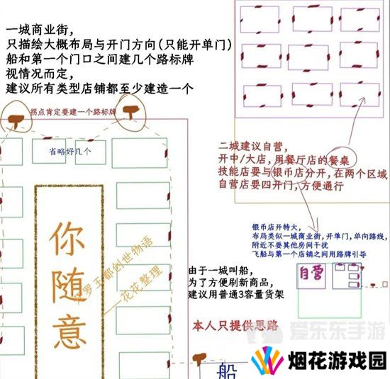 王都创世录铜币怎么获取 王都创世录铜币获取方法